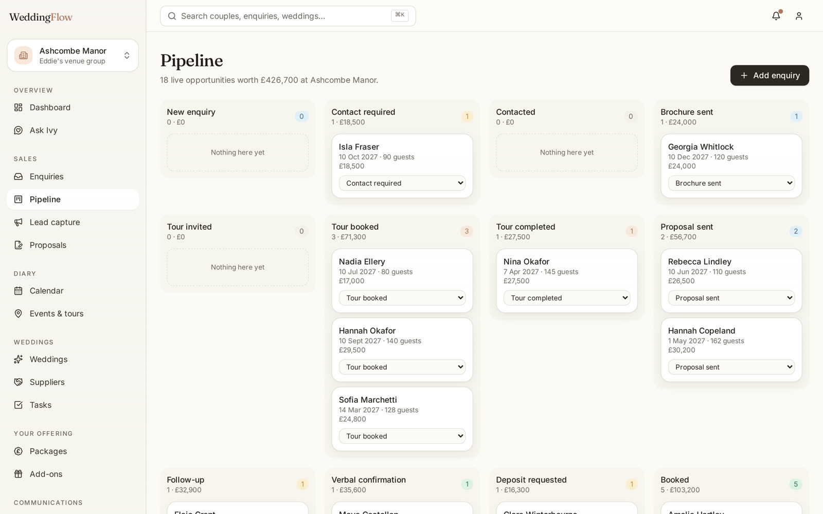 The Wedding Flow pipeline board with enquiries grouped by stage and their values
